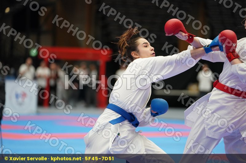 European Championships Aalborg 2019