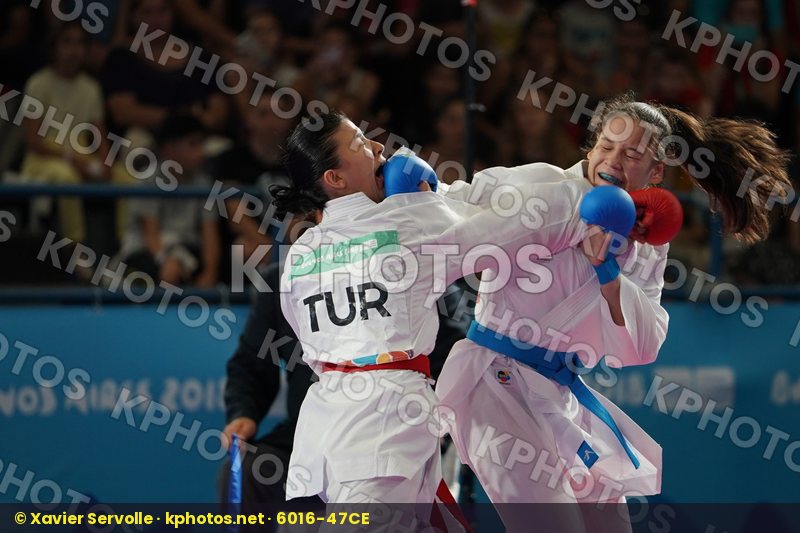 Youth Olympic Games Buenos Aires 2018