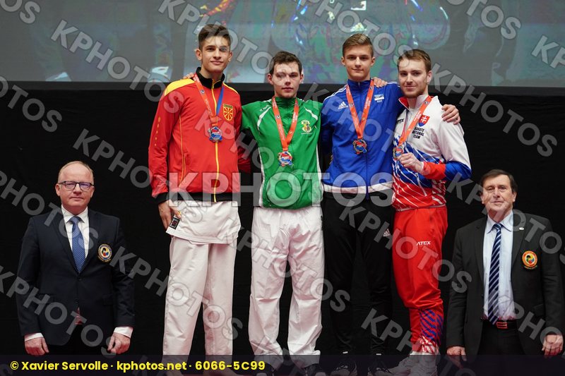 European Championships Aalborg 2019