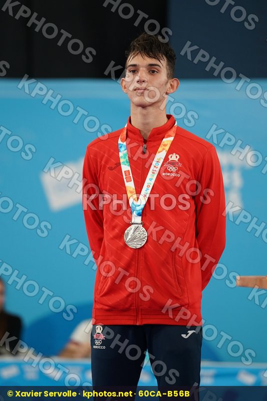 Youth Olympic Games Buenos Aires 2018