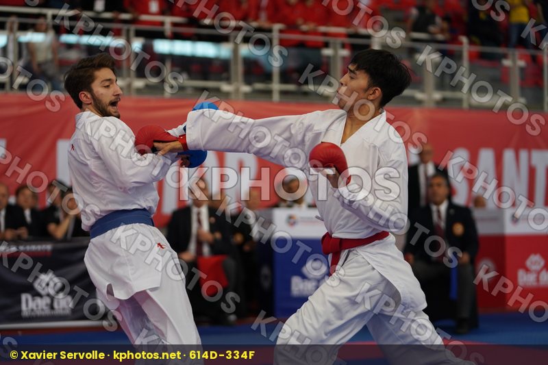 World Cadet Junior & U21 Championships Santiago 2019