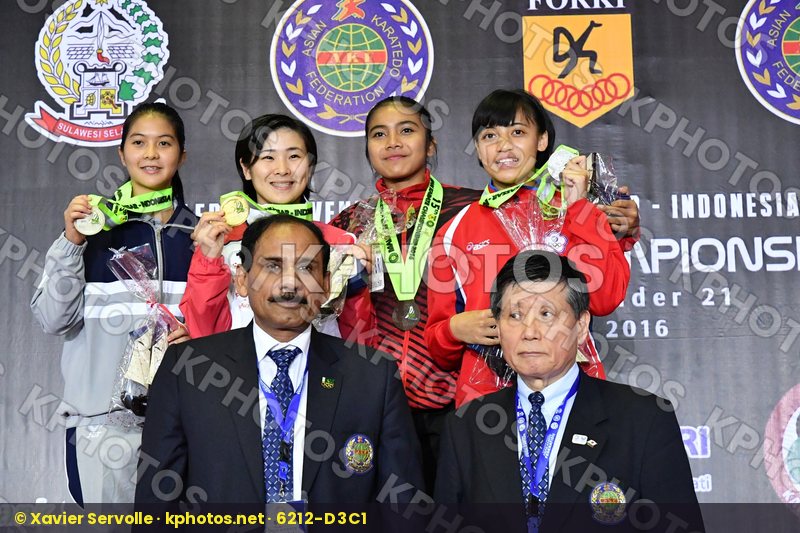 Asian Cadet Junior & U21 Championships Makassar 2016