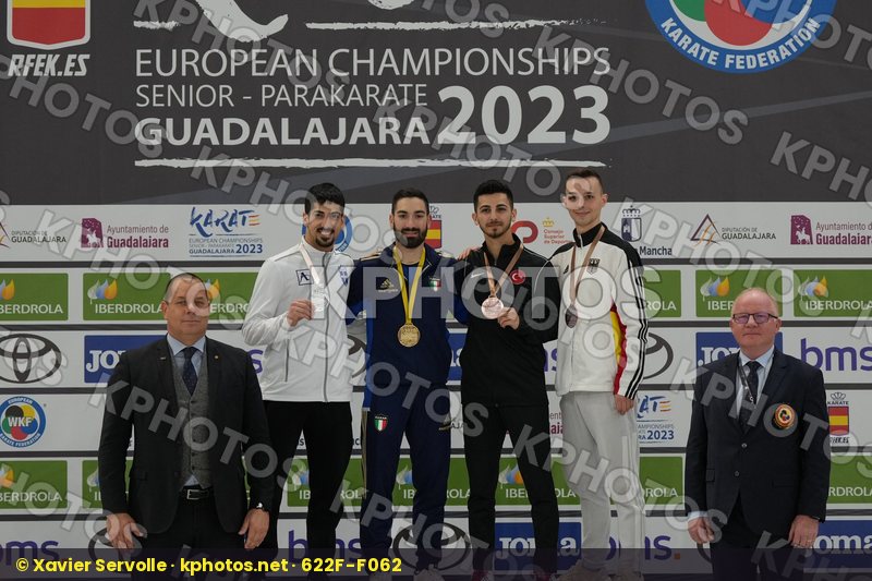 European Championships Guadalajara 2023