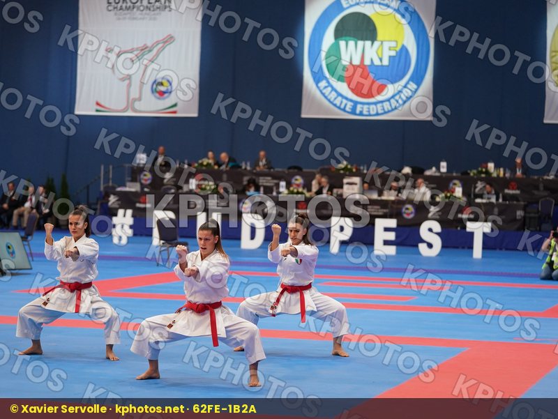European Cadet Junior & U21 Championships Budapest 2020