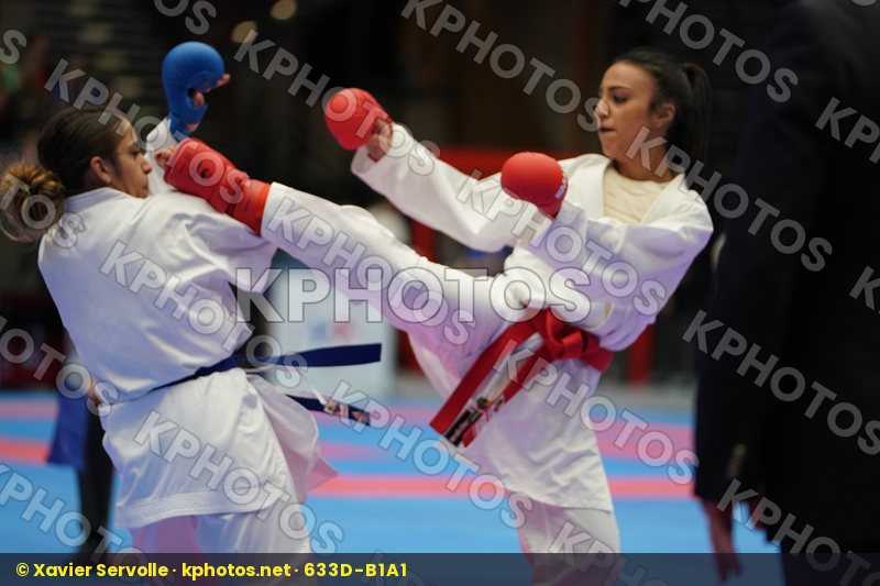 European Championships Aalborg 2019