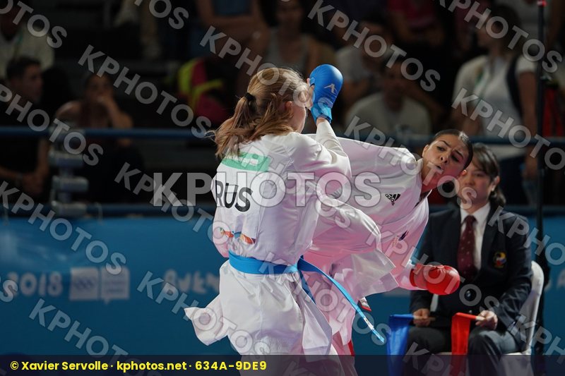 Youth Olympic Games Buenos Aires 2018