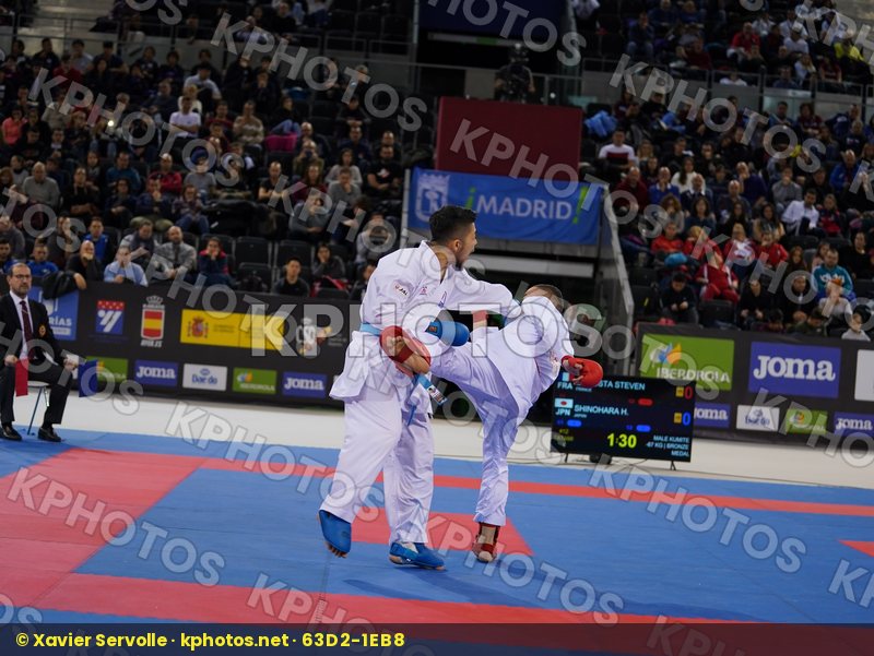 Karate 1 Premier League Madrid 2019