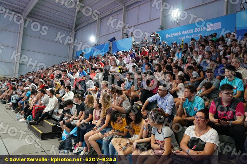 Youth Olympic Games Buenos Aires 2018