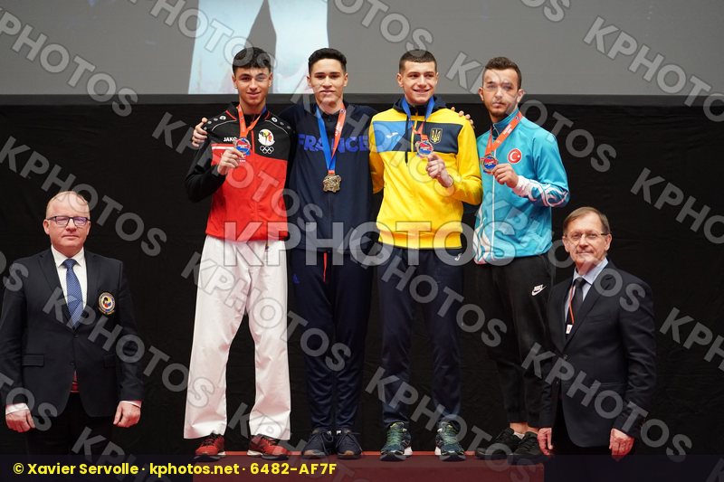 European Championships Aalborg 2019