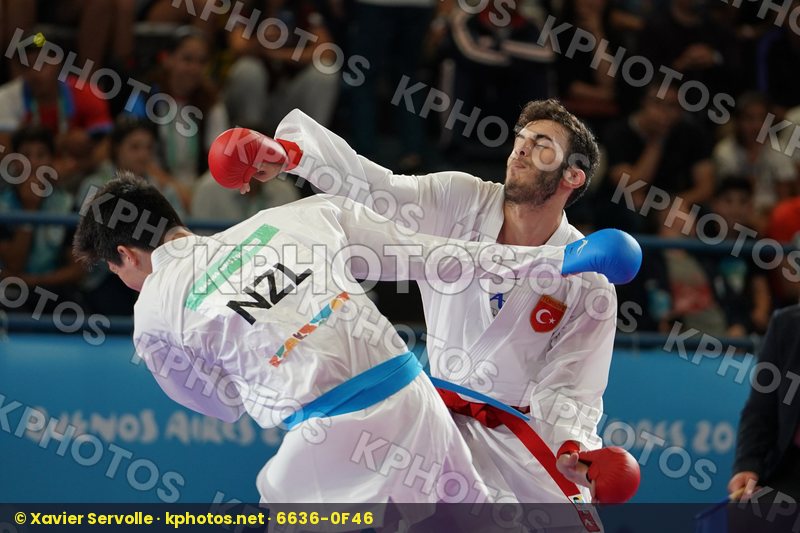 Youth Olympic Games Buenos Aires 2018