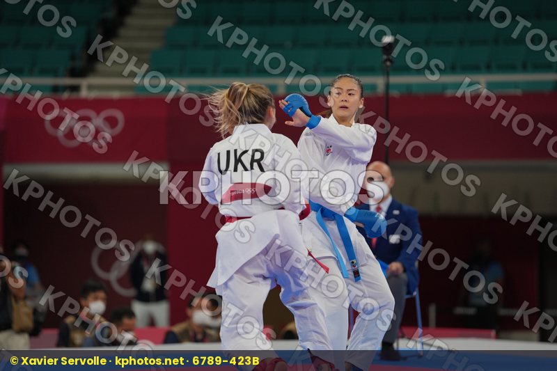 Olympic Games Tokyo 2020