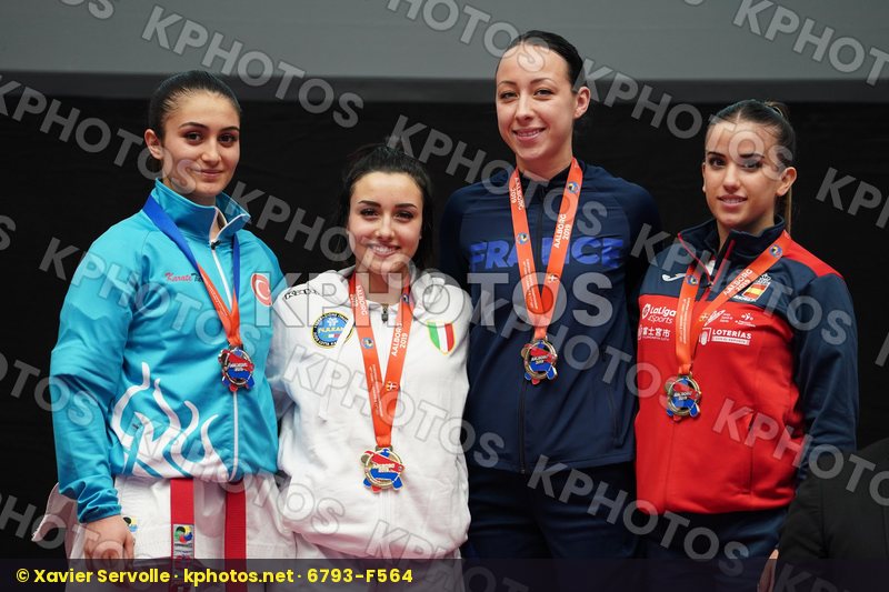 European Championships Aalborg 2019