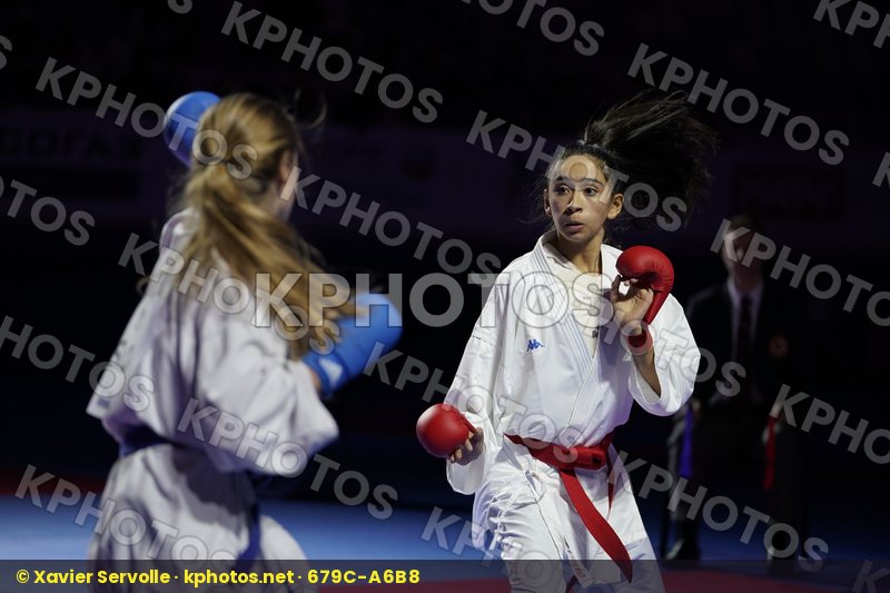 European Cadet Junior & U21 Championships Sochi 2018