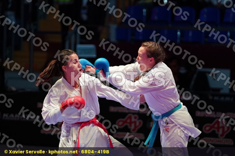 Karate 1 Premier League Moscow 2019