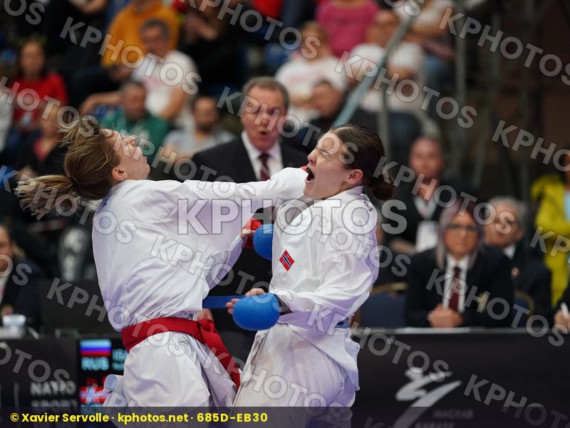 European Cadet Junior & U21 Championships Budapest 2020
