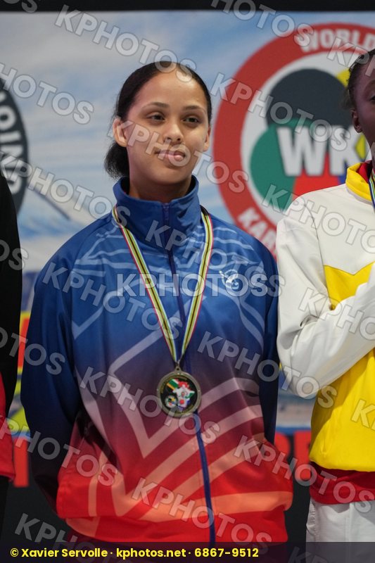 African Championships Durban 2022