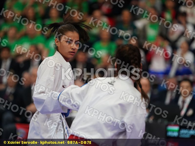 European Cadet Junior & U21 Championships Budapest 2020