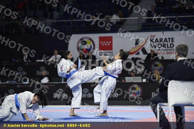 World Senior Championships Madrid 2018