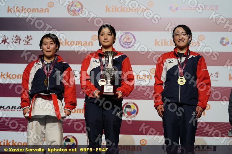 Karate 1 Premier League Shanghai 2019