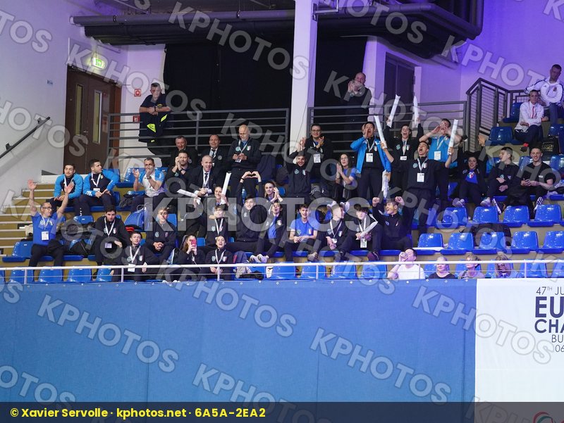 European Cadet Junior & U21 Championships Budapest 2020