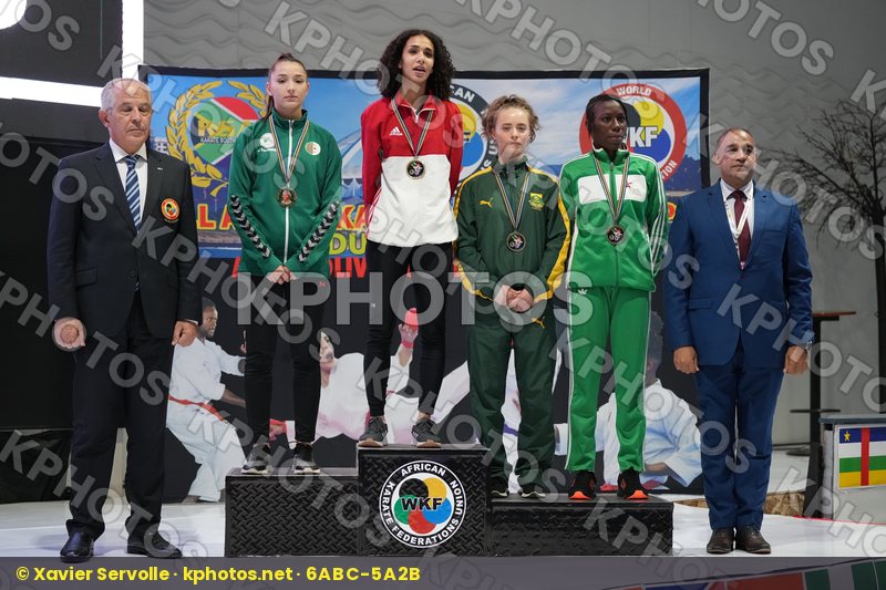African Championships Durban 2022