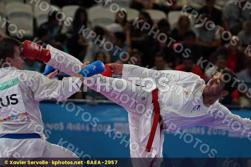 Youth Olympic Games Buenos Aires 2018