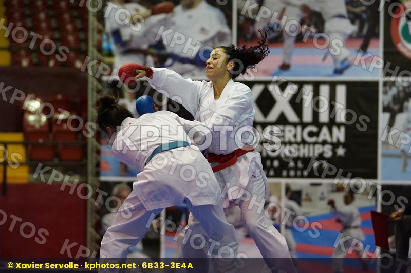 Pan American Championships Panama City 2019