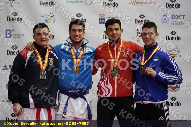 World Cadet Junior & U21 Championships Tenerife 2017
