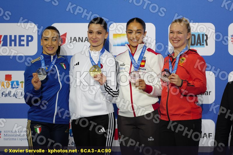 European Championships Zadar 2024