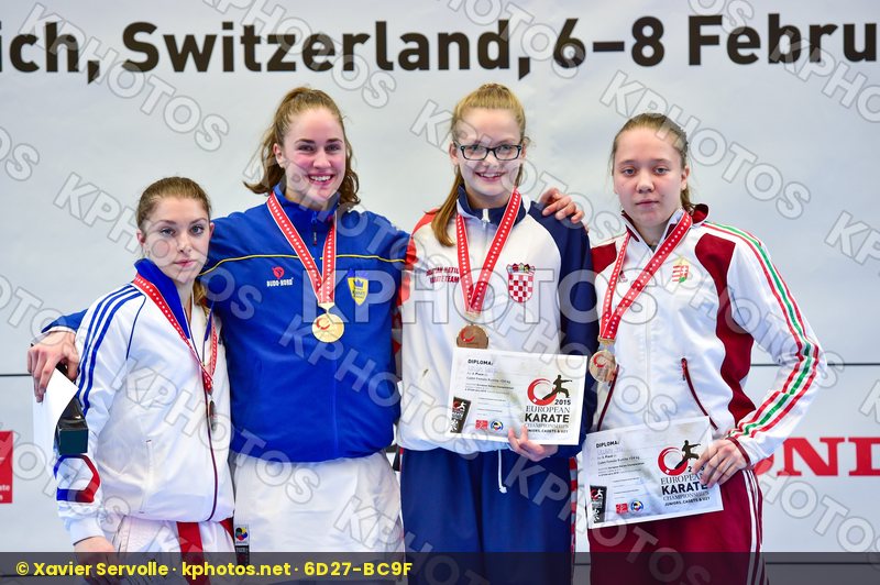 +54kg cadet croatia Czagany Dora female finals france hungary ku
