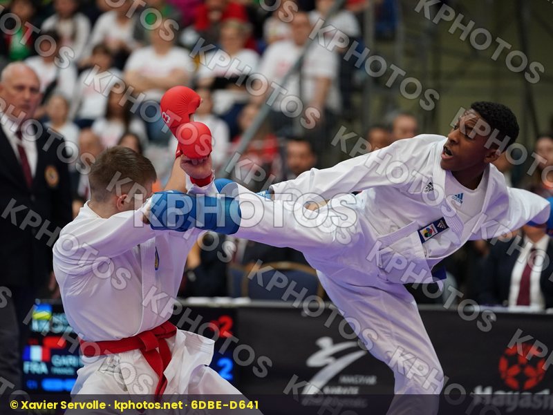 European Cadet Junior & U21 Championships Budapest 2020
