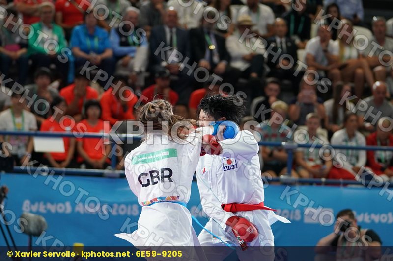 Youth Olympic Games Buenos Aires 2018