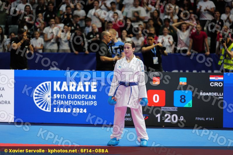 European Championships Zadar 2024