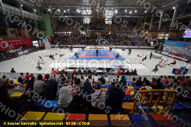 European Championships Guadalajara 2019