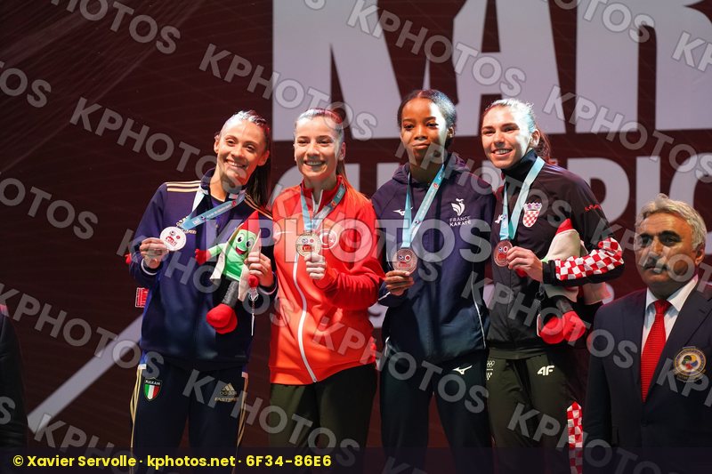 European Senior Championships Gaziantep 2022