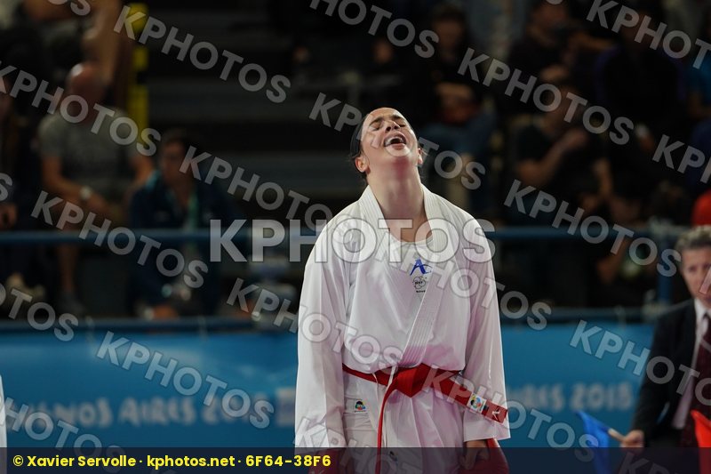Youth Olympic Games Buenos Aires 2018