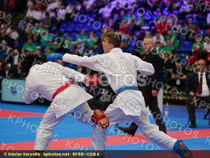 European Cadet Junior & U21 Championships Budapest 2020
