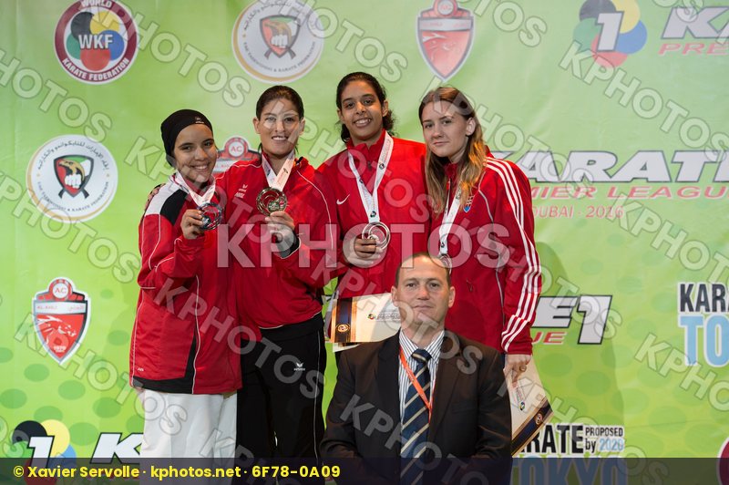 68+ Kg Abouismail Sohila Clavien Fanny Dubai Egypt Female kumite