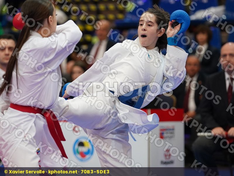 European Cadet Junior & U21 Championships Budapest 2020