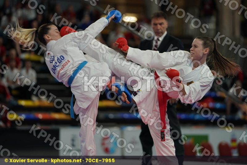 European Championships Guadalajara 2019