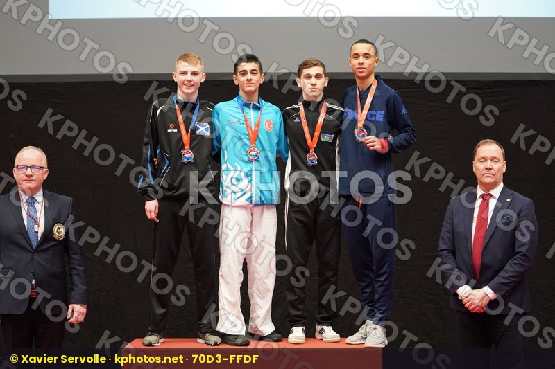 European Championships Aalborg 2019