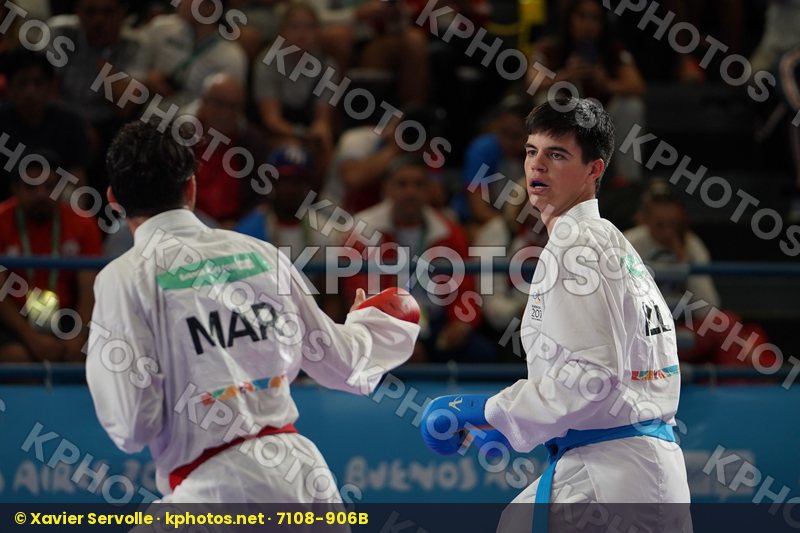 Youth Olympic Games Buenos Aires 2018