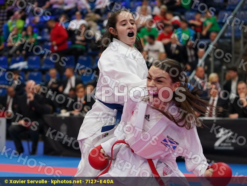 European Cadet Junior & U21 Championships Budapest 2020
