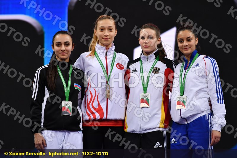 Azerbaijan France Germany Hubrich Shara Wynnidean Lounes Sirine