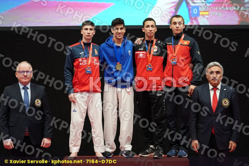 European Championships Aalborg 2019