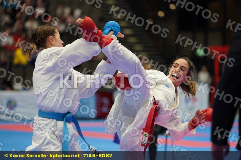 European Championships Aalborg 2019