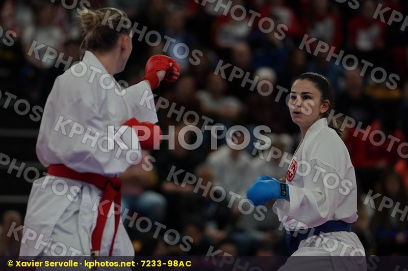 European Championships Guadalajara 2019