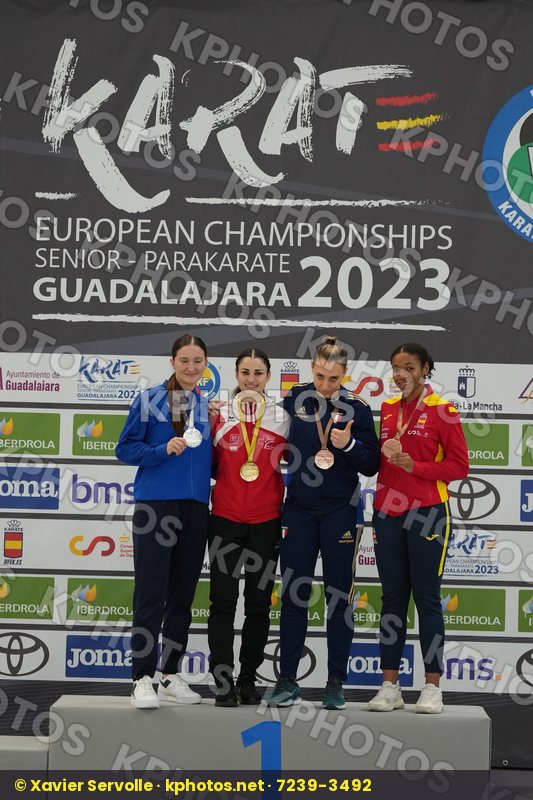 European Championships Guadalajara 2023