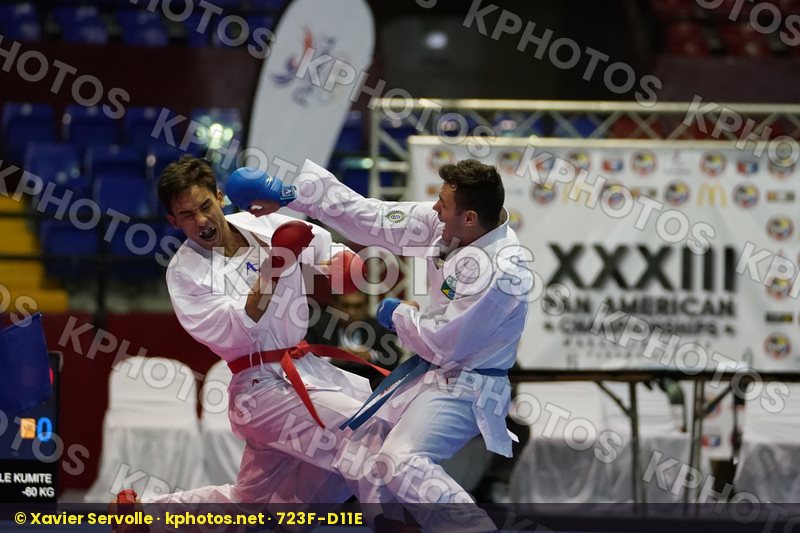 Pan American Championships Panama City 2019