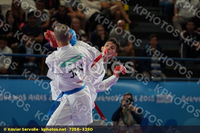 Youth Olympic Games Buenos Aires 2018